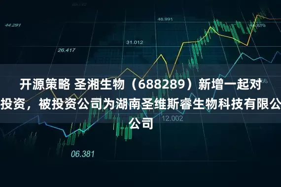 开源策略 圣湘生物（688289）新增一起对外投资，被投资公司为湖南圣维斯睿生物科技有限公司
